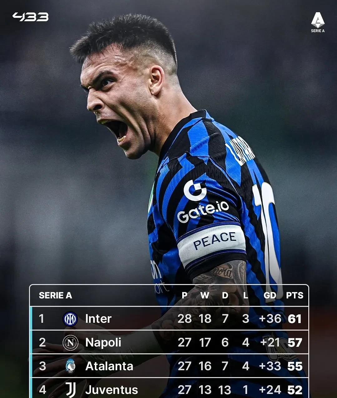 今夜国际米兰调整名单以备意甲；扳平良机环节打磨；气氛紧张；训练强度明显提升的简单介绍-英雄联盟S15赛